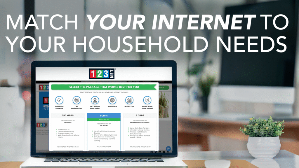 A closer look at Choosing The Right Internet Plan For Apartments With Multiple Users