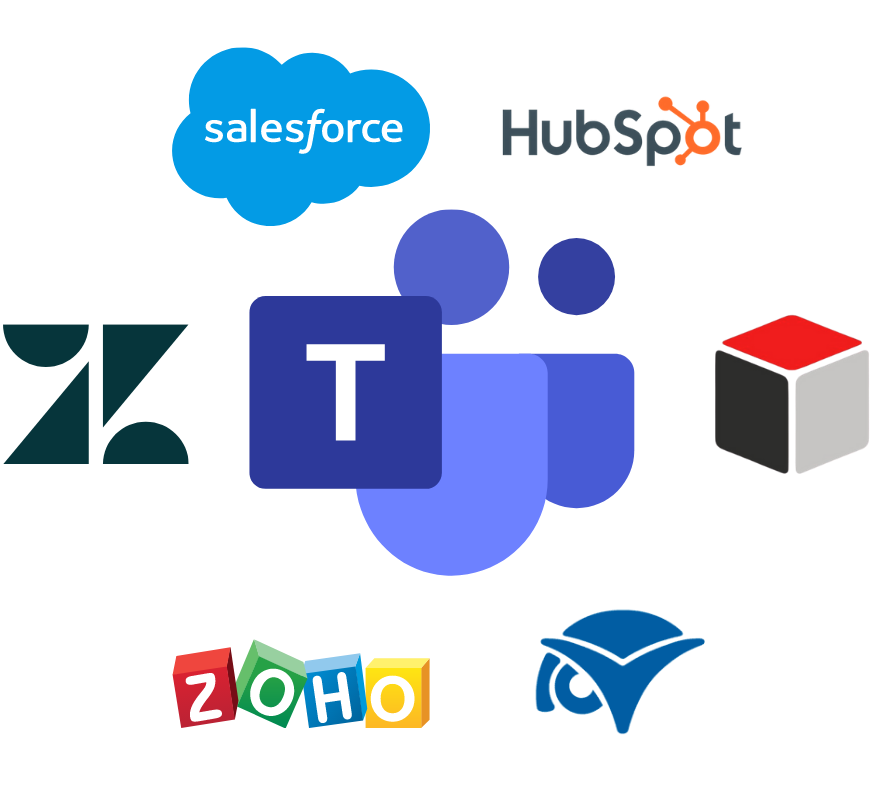 CRM Integration for Unified Communications (UCaaS). Including Salesforce, Hubspot, Zoho, Etc...
