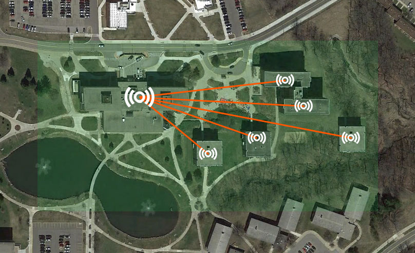 123Net Custom Fixed Wireless Solution - Campus Wireless