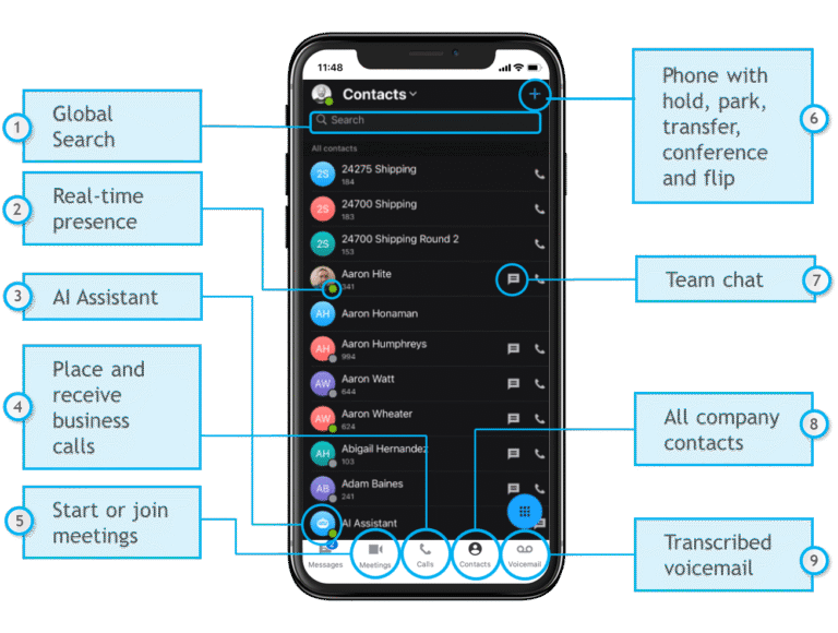 123NET - Unified Communications