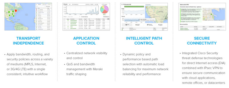 123net Managed Firewall